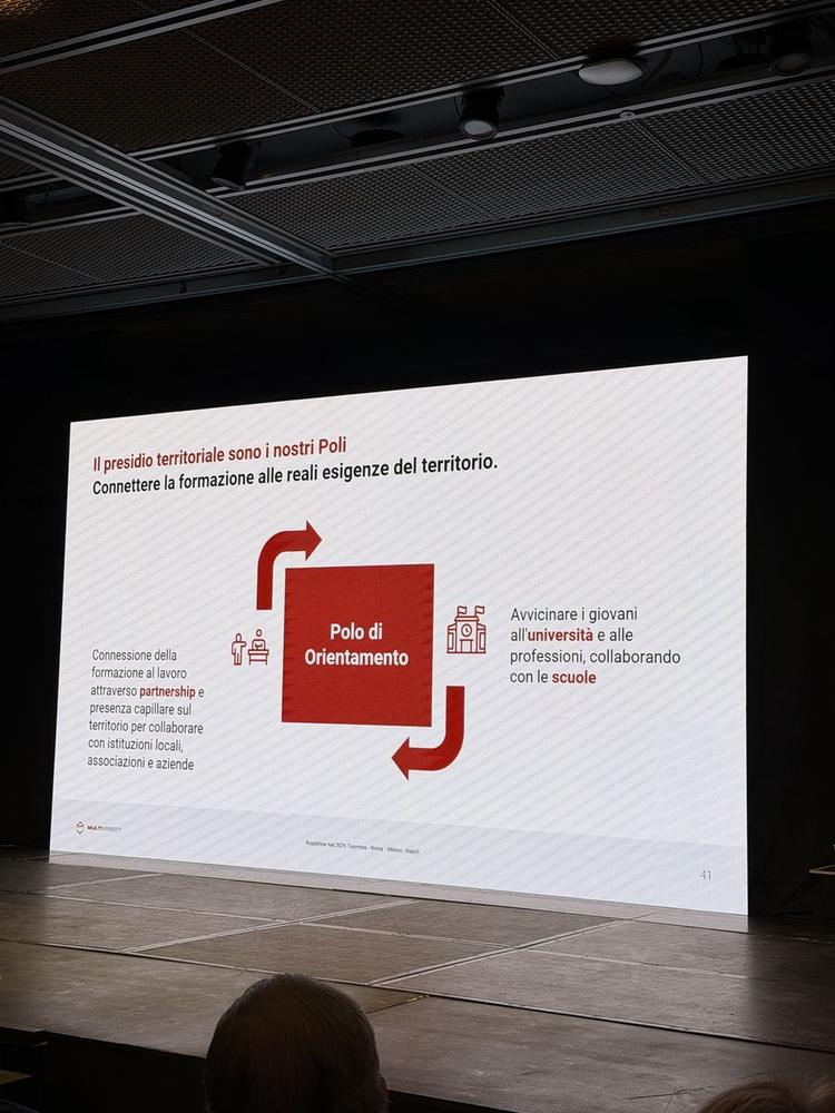 Slide Multiversity: il presidio territoriale sono i nostri Poli di orientamento